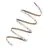Ledvance LED Strip Performance 500 21W 2265lm 24v - 927 Daglicht | Beste Kleurweergave - 5M/8mm
